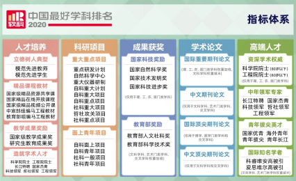 注册送彩金